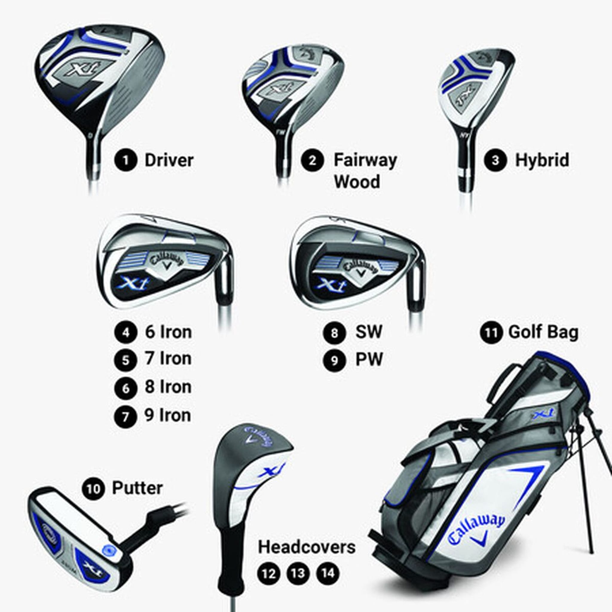 Ensemble complet Callaway XT